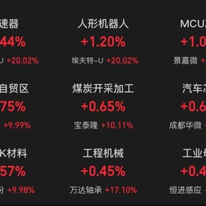 跳水了！尾盘跌幅扩大 超4300只个股下跌 “地天板”“天地板”行情又出现了 ...