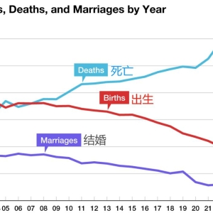 一切为了生育率！日本东京政府明年引入四天工作制、家长早退制度 ...