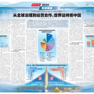 【环球时报2024年终报道】环球时报研究院发布2024年全球民意调查：从全球治 ...