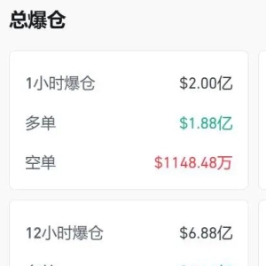 日本央行维持政策利率不变！比特币一度跌破10万美元 ...