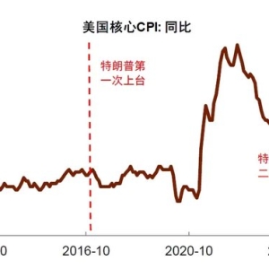 中金 | 再思考：特朗普2.0的政策顺序及影响