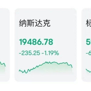 突然，直线暴涨超30%！特朗普利好？