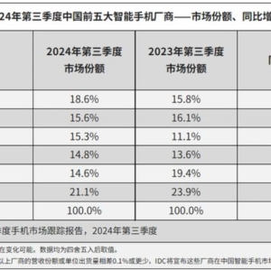 中国的机遇来了--美国居然为全世界设计了算力天花板 ...