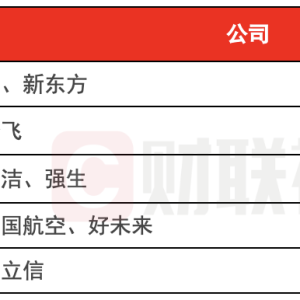 环球下周看点：特朗普正式开启第二任期 达沃斯世界经济论坛举行 ...