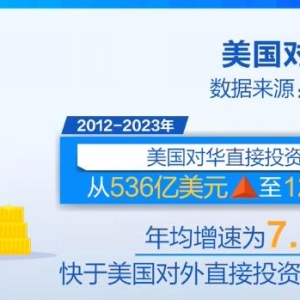 美国对华投资规模持续扩大 结构优化