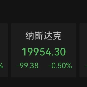 中国资产又爆发！纳斯达克中国金龙指数暴涨3.71%