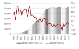 李湛：趋势与抗争 2025年宏观经济和投资策略