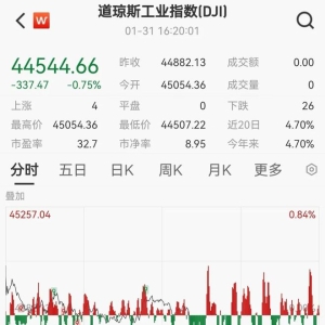 凌晨惊魂！突发跳水