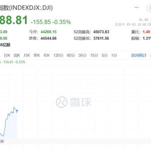 今夜！特朗普，突发！