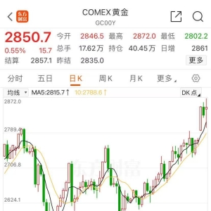 美推迟对加墨加征关税，纳指跌超1%！特斯拉跌超5%，一夜蒸发4900亿元！金价 ...