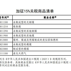 中方宣布：对美国部分进口商品加征关税
