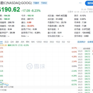 突然，降息50个基点！