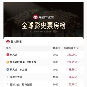 《哪吒之魔童闹海》亮相好莱坞 预售一票难求！多国网友喊话：等不及想看 ...