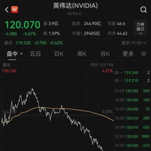 大量英伟达GPU被抛售背后，欧洲一大批转用DeepSeek的公司已赚麻 ...