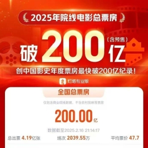 破200亿！《哪吒2》即将冲入全球前十