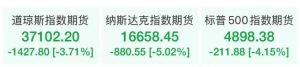 特朗普谈美股崩盘：有时你必须吃药，并非故意制造市场抛售 ...