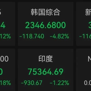 特朗普关税令引发金融巨震，全球遭遇“黑色星期一” ...