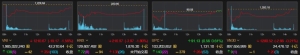 阿迪耐克露露柠檬们被打得最疼
